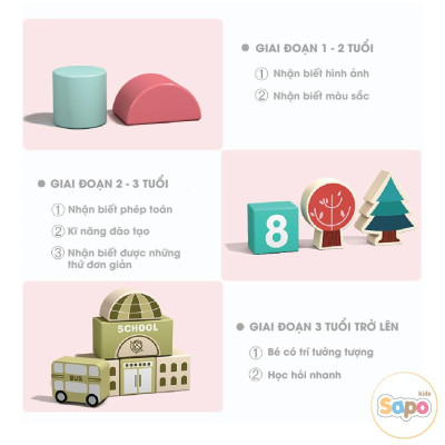 Bộ Xếp Hình Khối Mô Hình Thành Phố Bằng Gỗ Giúp Bé Tăng Khả Năng Sáng Tạo