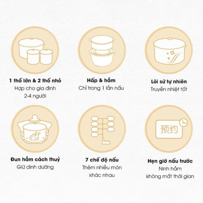 Nồi Ninh, Hấp, Nấu Cháo, Nấu Đồ Ăn Dặm Cho Bé 6 Trong 1 BEAR SUBE002 Có Lồng Hấp Dung Tích 1.6L Công Suất 200W - Hàng Chính Hãng - Hàng Chính Hãng