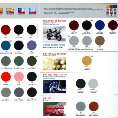 Sơn xịt Win màu xanh da trời 224 400ml