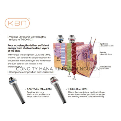 Máy Nâng Cơ Lipro Hàn Quốc Xóa Nhăn, Trẻ Hóa Da