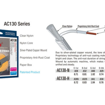 Bộ Dây Đàn Guitar Classic Alice AC130