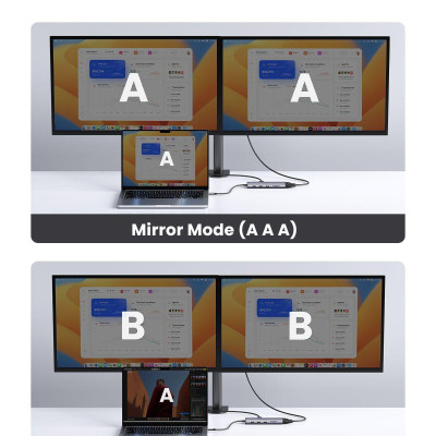 Ugreen UG15601CM498TK USB type C sang 1 x HDMI 4K30hz + 1 x VGA xuất cùng lúc + 1 x RJ45 1Gbps + TF + SD + 3 x USB 3.0 + 1 x 3.5mm NO MIC + 1 x USB-C PD 100W Bộ chuyển 10in1 - HÀNG CHÍNH HÃNG