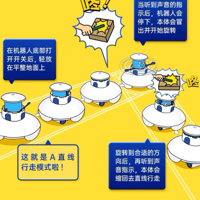 Mô hình UFO - Gakken Science Kit - UFO - Đồ chơi khoa học