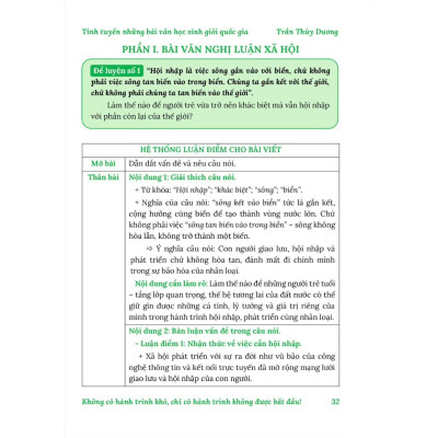 Sách - Tinh Tuyển Những Bài Văn Học Sinh Giỏi Quốc Gia 2025 - Trần Thùy Dương