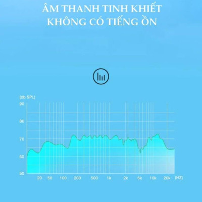 Ugreen UG30712US206TK 15CM màu Trắng Bộ chuyển USB 2.0 sang âm thanh 3.5mm - HÀNG CHÍNH HÃNG