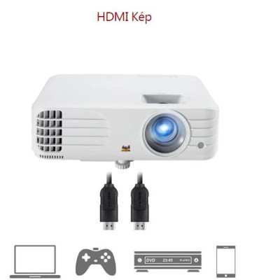 Máy chiếu FULL HD Viewsonic PG701WU - Hàng chính hãng - ZAMACO AUDIO