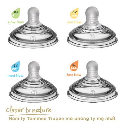Núm Ty Silicon Siêu Mềm Tự Nhiên Cho Bé Tommee Tippee Natural Start Fast Flow Từ 6 Tháng (Vỉ đôi, tách lẻ)