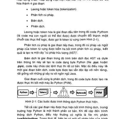 Khoa Học Dữ Liệu Với Python - STK
