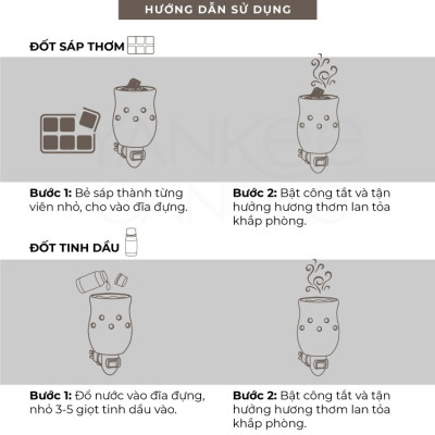 Đèn khuếch tán hương thơm Yankee Candle - Indigo Porcelain