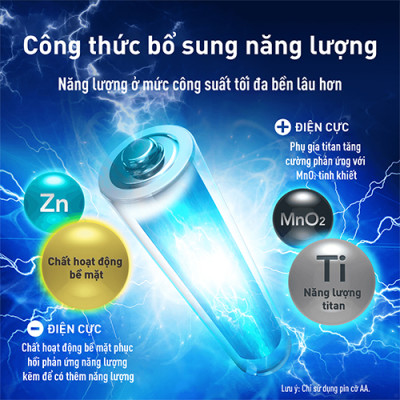 Hộp Pin kiềm Panasonic Alkaline AA LR6T/2B-V (24 viên) - Hàng chính hãng