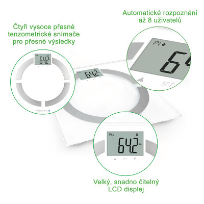 Cân sức khỏe phân tích chỉ số cơ thể Medisana BS 444 Connect Hàng chính hãng