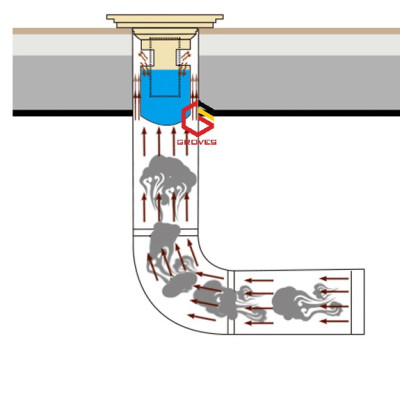 Thoát sàn chống mùi hôi đồng cổ GTS-Lotus (100x100 mm)