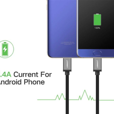 Ugreen UG40347US196TK 0.5M màu Đen Cáp sạc truyền dữ liệu USB 2.0 sang 2 đầu MICRO USB cao cấp - HÀNG CHÍNH HÃNG