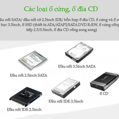 Ugreen UG30353US160TK Bộ chuyển đổi USB 3.0 sang SATA + IDE cao cấp - HÀNG CHÍNH HÃNG