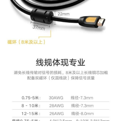 Ugreen UG10128HD101TK 1.5M màu Vàng Cáp tín hiệu HDMI chuẩn 2.0 hỗ trợ phân giải 4K * 2K 60hz - HÀNG CHÍNH HÃNG