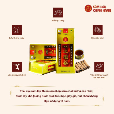 Thái cực sâm củ khô (Thiên sâm) 600g – số 20 (20củ special) – Daedong