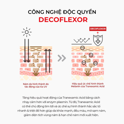 Toner Acid Giảm Thâm Nám Chuyên Biệt Angel