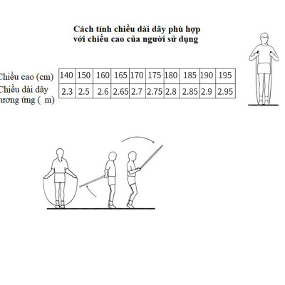 Dây Nhảy Thể Lực Cao Cấp miDoctor Nặng 450g - Luyện Võ Thuật, Boxing, Muay Thái (Tặng Túi)
