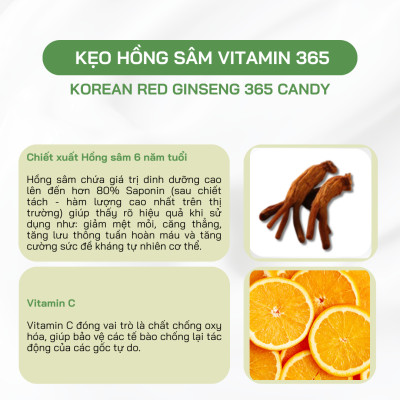 Kẹo Hồng Sâm Vitamin Hàn Quốc 365 - Korean Red Ginseng Candy 365- 200g