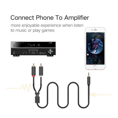 Cáp Audio 3.5mm to AV hoa sen (RCA) dài 1M Ugreen 10772 - Hàng Chính Hãng