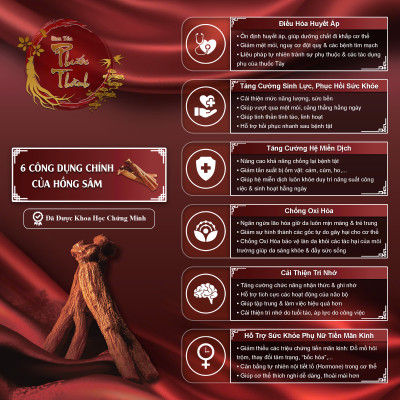 Nước Uống Tăng Lực Hồng Sâm  KGC Jung Kwan JangWon (15 gói)-SYPT