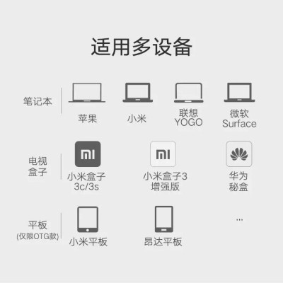 Ugreen UG20253CR110TK 10CM màu Trắng Cáp chuyển đổi USB 2.0 sang cổng LAN RJ45 tốc độ 100Mbps vỏ nhựa - HÀNG CHÍNH HÃNG