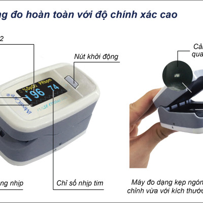 Máy đo nồng độ oxy trong máu và nhịp tim iMediCare iOM-A6