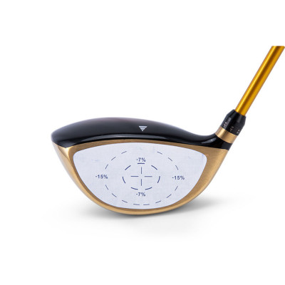 Miếng Dán Mặt Gậy Golf PGM Chống Trầy Cao Cấp - Hàng Chính Hãng