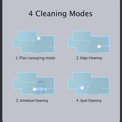 Robot hút bụi lau nhà Takdir V32S TDV3-2s_WHE - Hàng chính hãng