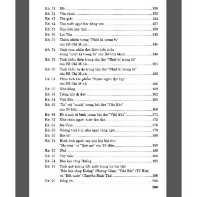 Sách 100 bài phân tích - bình giảng - bình luận văn học (dùng chung cho các bộ sgk hiện hành) - HA