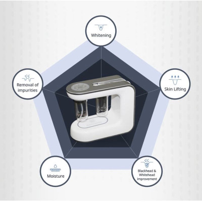 Máy làm sạch da ABELUNA M-200, Made in Korea Hàng chính hãng