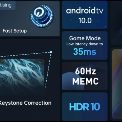 Máy chiếu 4K Xgimi Horizon Pro - Hàng chính hãng, Bản Quốc Tế - ZAMACO AUDIO