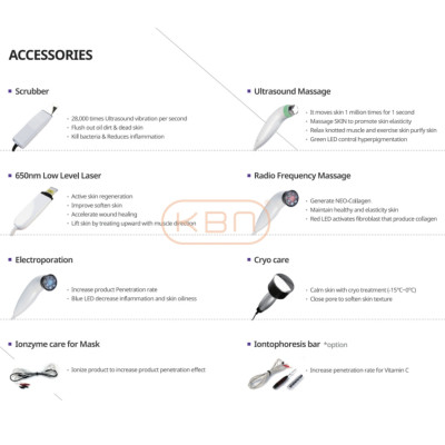 Máy Điện Di Care 7 Hàn Quốc Chăm Sóc Da Toàn Diện