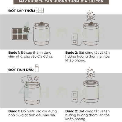 Máy khuếch tán hương thơm đĩa Silicon - Natural Linen