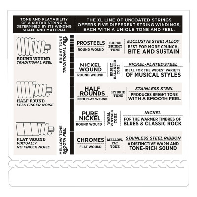 Bộ 5 Dây Đàn Guitar Bass D