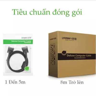Ugreen UG11635VG101TK 20M màu Đen Cáp tín hiệu 2 đầu VGA - HÀNG CHÍNH HÃNG