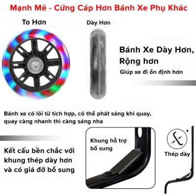 Bánh phụ xe đạp trẻ em dododios đủ cỡ 12-14-16-18-20inch
