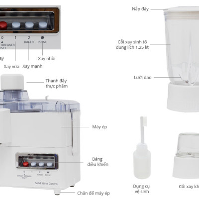 Máy Xay Ép Đa Năng Panasonic PAXD-MJ-M176PWRA - 1L (Trắng) - Hàng chính hãng