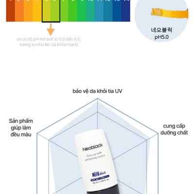 Kem chống nắng dưỡng ẩm MESAblue Neoblock 50ml SPF 50+