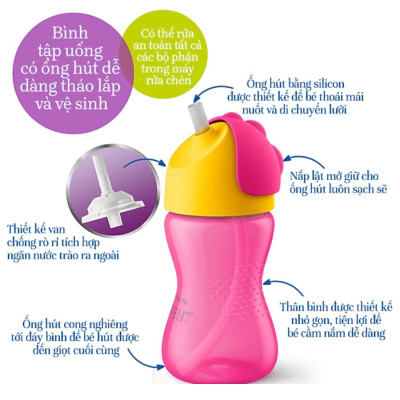 Bình tập uống bằng nhựa có ống hút hiệu Philips Avent (300ml/10oz) cho bé từ 12 tháng tuổi 798/00