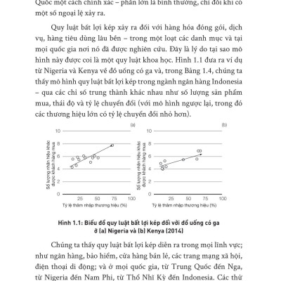 Sách - How Brands Grow - Con Đường Tăng Trưởng Thương Hiệu - Ứng Dụng