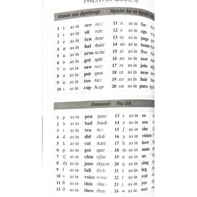 Từ Điển Anh - Việt 80.000 Từ - Vanlangbooks