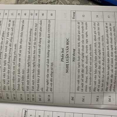 ách - Dàn Bài Làm Văn 10 - Dùng Chung Cho Các Bộ SgK Hiện Hành