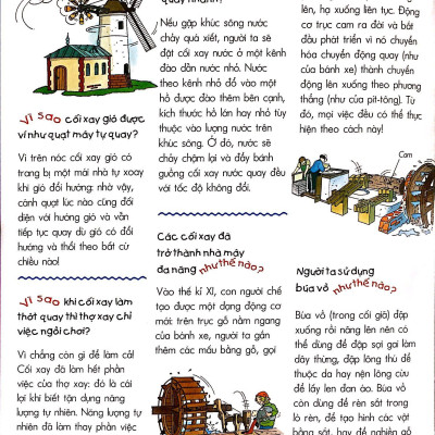 Vì Sao? Như Thế Nào? - Năng Lượng (Tái Bản)