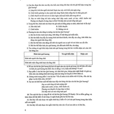 Phát Triển Kĩ Năng Đọc - Hiểu Và Viết Văn Bản Theo Thể Loại Môn Ngữ Văn Lớp 9 (Bám Sát SGK: Chân Trời Sáng Tạo) HA