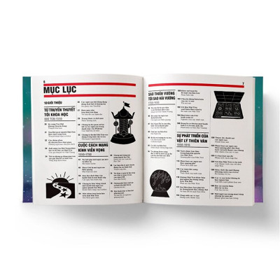 Thiên Văn Học - Khái Lược Những Tư Tưởng Lớn