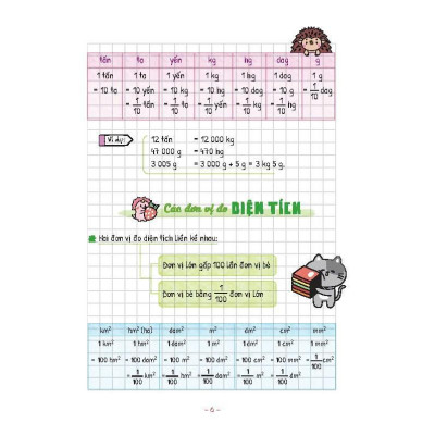 Sách - Take Note Toán 5 - Có Lò Xo - Dùng Cho Cả 3 Bộ Sgk Mới - Minh Thắng
