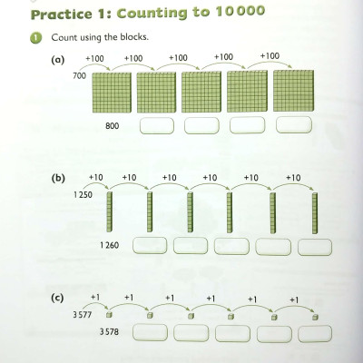 Max Maths Primary A Singapore Approach Grade 4 Workbook