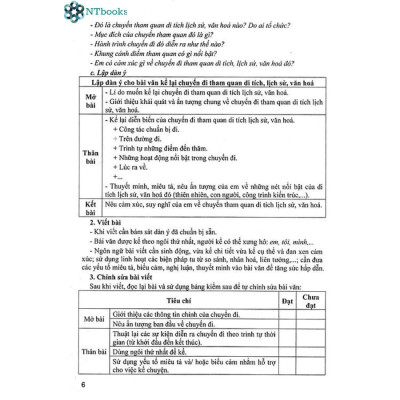 Sách Hướng Dẫn Viết, Nói Và Nghe Các Dạng Văn Lớp 8 Tập 1 - Dùng Chung Cho Các Bộ SGK Hiện Hành