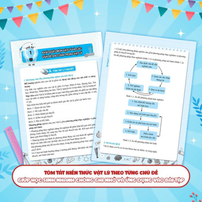 Sách - Sổ Tay Kiến Thức - Phương Pháp - Dạng Bài Vật Lý 10 - Megabook